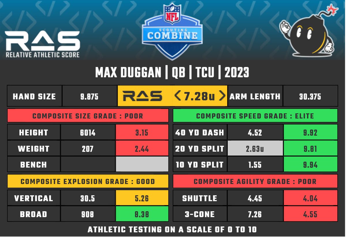 Kent Lee Platte on Twitter: