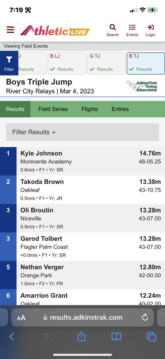 Rain or Shine even though I didn’t get a PR Im always going to try to find a way to compete!!! Had a Great experience at <a href="/UNFOspreys/">UNF Athletics</a>  RIVER City Relays🥈<a href="/Oakleaf_Ath/">Oakleaf HS Athletics #KnightNation</a> <a href="/OHS_TF/">Oakleaf Track & Field</a> <a href="/milesplit/">MileSplit US</a> @RecruitBPC_TFXC <a href="/Track_Probs/">Track and Field</a> <a href="/TorchRecruiting/">Torch College Recruiting</a>