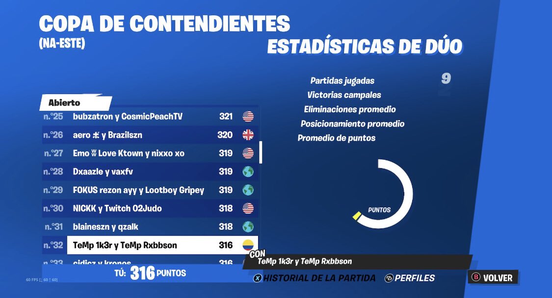 LFD w <a href="/x1k3r/">1k3r 🧠</a> @zelxanszn 
56kpr 
Dm