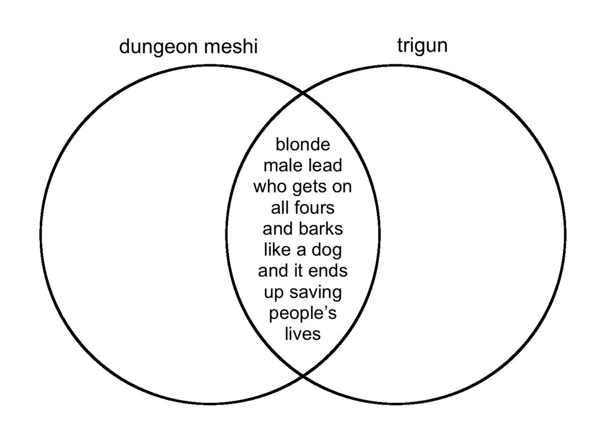 an observation of mine 