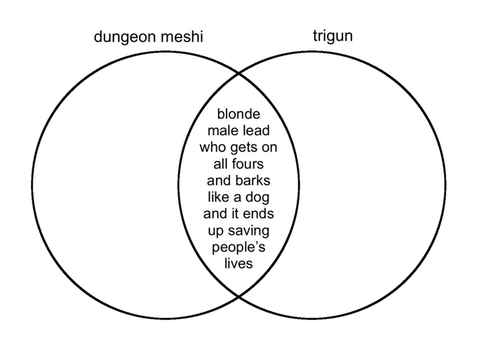 an observation of mine 