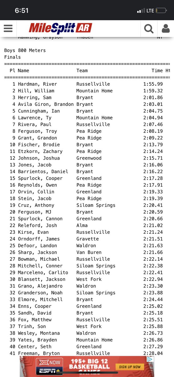 river_hardman_'s tweet photo. Got 2 new PR’s at the Van Buren Running festival in the 1600m and the 800m! 1600- 4:20.69 800m- 1:55.99
 #run #running #track #trackandfield #PR #Arkansas #classof2024 #1600m #800m #distance https://t.co/LnVbKgaRMz
