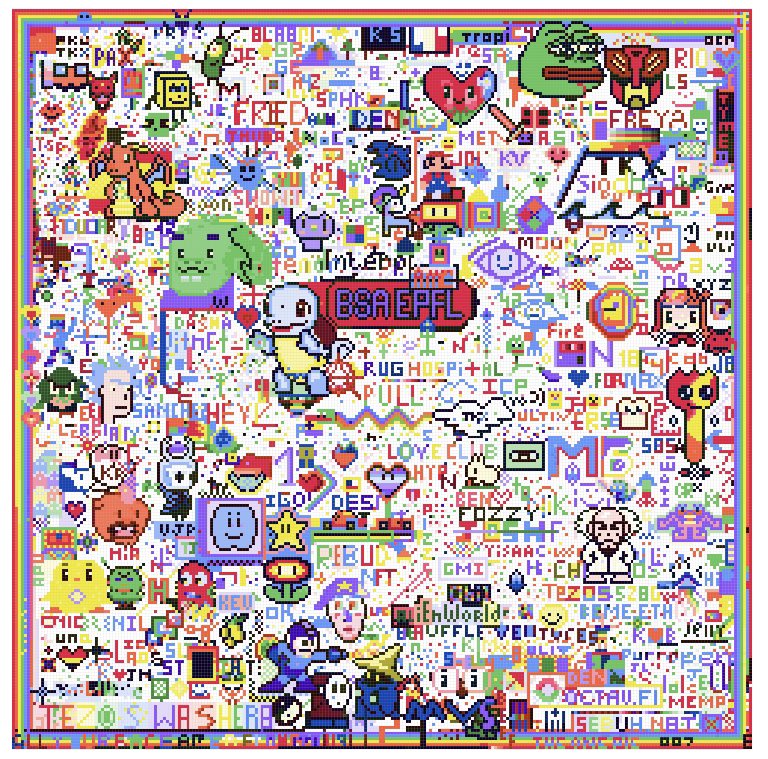 And just like that, #WittyPixels is over Thank you for all who played! We had 1,921 players who painted 41,468 pixels! 🎨

50% of the NFT auction to charity!

#WhatWillWeCreate #ETHDenver #PaintToEarn #PaintForCharity

<a href="/EthereumDenver/">ETHDenver 🏔🦬🦄</a> <a href="/TheGivingBlock/">The Giving Block</a> 

Here is the final canvas: