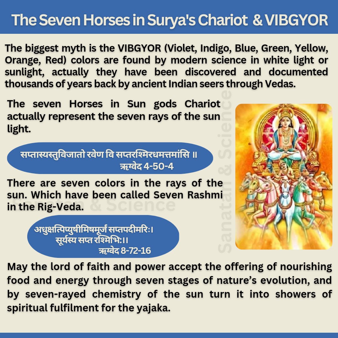 Sanatan_Science's tweet image. What Seven Horses in Sun&apos;s Chariot Represent?

~Sanatan&amp;amp;Science~