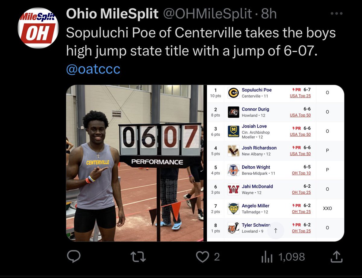 sosopoe8's tweet photo. State champ https://t.co/yO6Q4rGdk8