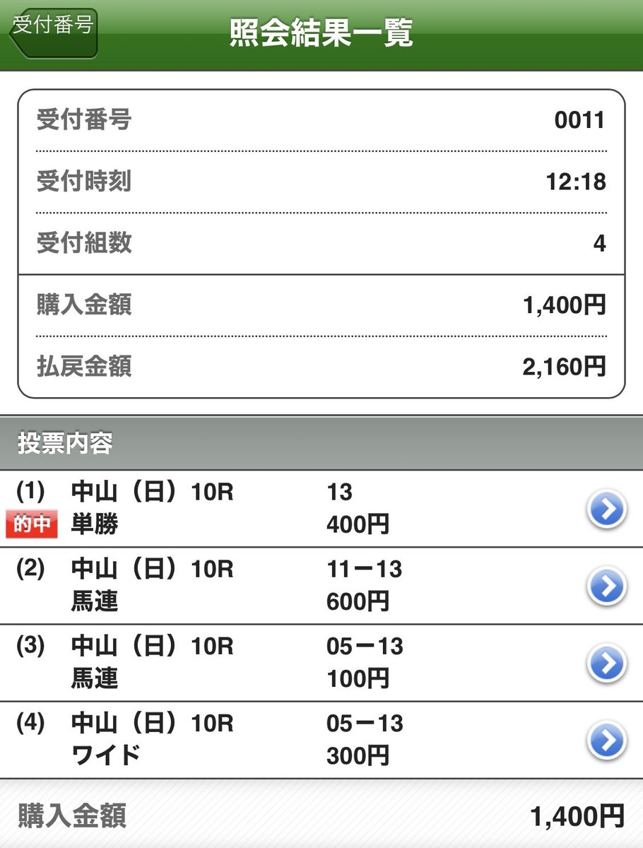 サヤさん今日もナイスです！

ロードエクレールの出遅れでペースが緩くなりすぎたのが痛かったですね...(笑) 