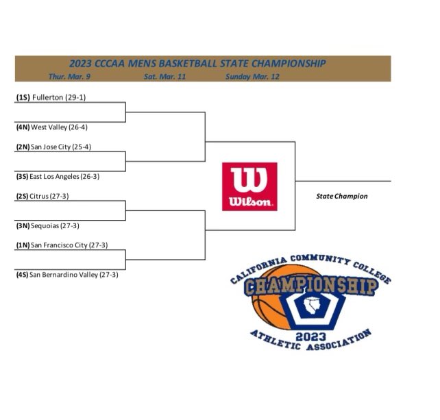 Tickets 🎟️ punched and we’re headed back to Lemoore for <a href="/CCCMBCA/">CCCMBCA</a> State Tournament! 

The Rams beat Columbia 87-47 and will face San Bernardino Valley on Thursday 3/9 time is TBA.

 #RollonRams🤘🏼