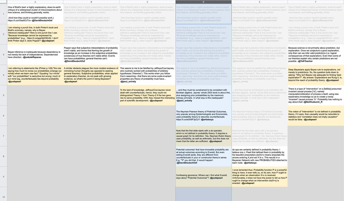 dela3499's tweet image. A new way to view messy, branching Twitter threads 🥳

@DKedmey is obsessed with this.

I drew up a design during our long, talk-filled flight to see @elzr in Mexico.

Now that Eli’s got his hands on it, the beauty is increasing rapidly.