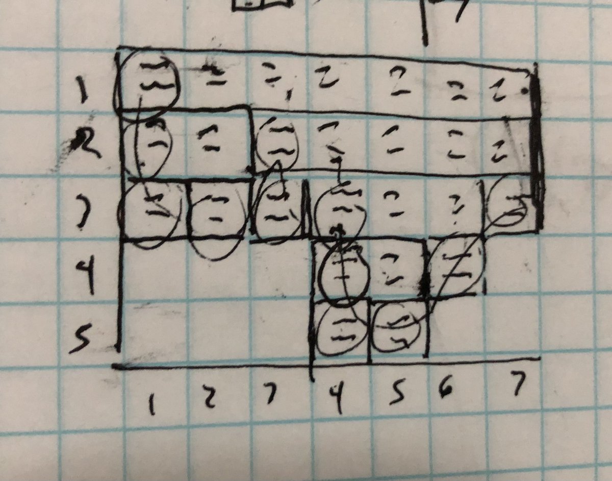 dela3499's tweet image. A new way to view messy, branching Twitter threads 🥳

@DKedmey is obsessed with this.

I drew up a design during our long, talk-filled flight to see @elzr in Mexico.

Now that Eli’s got his hands on it, the beauty is increasing rapidly.