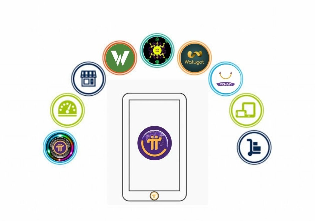 Pioneers π on Twitter: