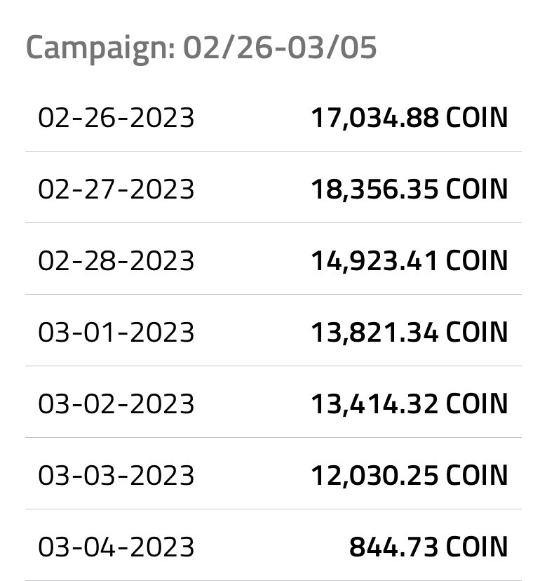 XYO_Ashcoinum's tweet image. #LewClaiming when you can get dialed in.

30k a week/ $15 dollars

4wk / $60 when you chop it this way - masters only costs $40 dollars 🤷🏼‍♂️

#teachthemhowtofish