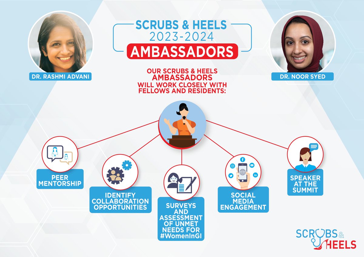Rashmi Advani, MD, ABOMD on Twitter "If you’re interested in being a
