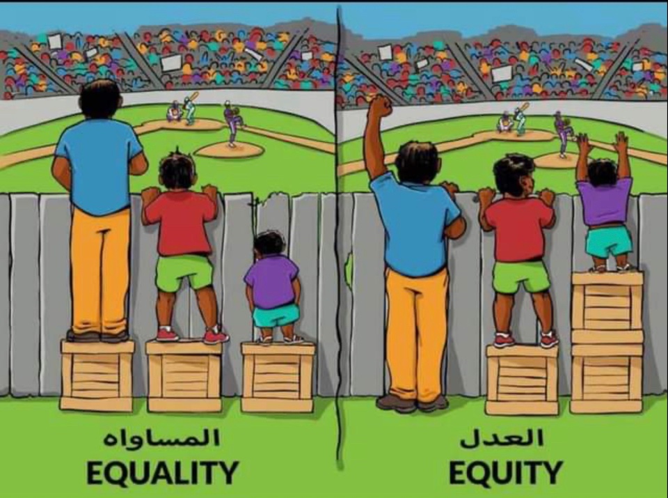 PrimaryMr_S's tweet photo. @EndWokeness A visual representation of Equality + Equity https://t.co/6E9PwtZKN1