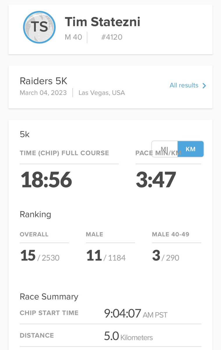 tstatezni's tweet photo. That’s a wrap from @AllegiantStadm! Fam in the house, 3rd in the 40’s group, a 5k PR, and a quick chip shot FG. #Raiders5k https://t.co/7PugzPpst4