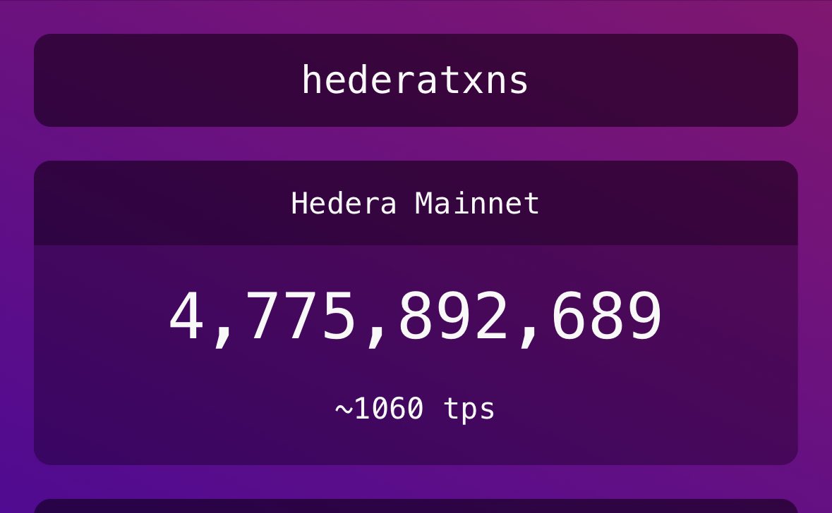 <a href="/roopots/">Ryan Davies</a> <a href="/hedera/">Hedera</a> Almost half of these to date are you guys. <a href="/AdsDaxPlatform/">AdsDax</a> #Representing