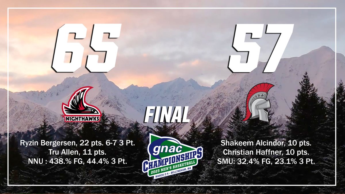 GNAC Sports tweet media
