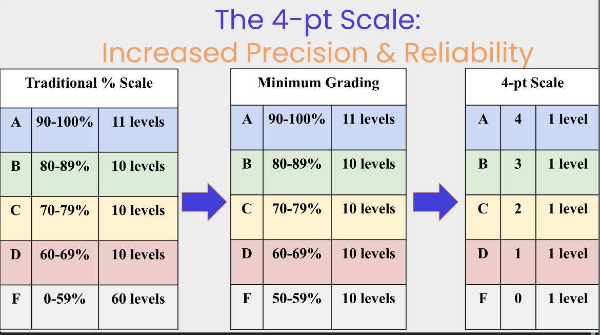 Dr. Josh Kunnath tweet media