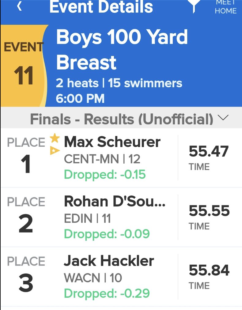 CentCougs's tweet photo. Congratulations Max Sheurer - State Champion in Class AA 100M Breaststroke with another automatic All American time of 55.42! We are so happy for you and very proud of you! #RollCougs #CougarPrude #StateChampion https://t.co/WPssjOqVMx