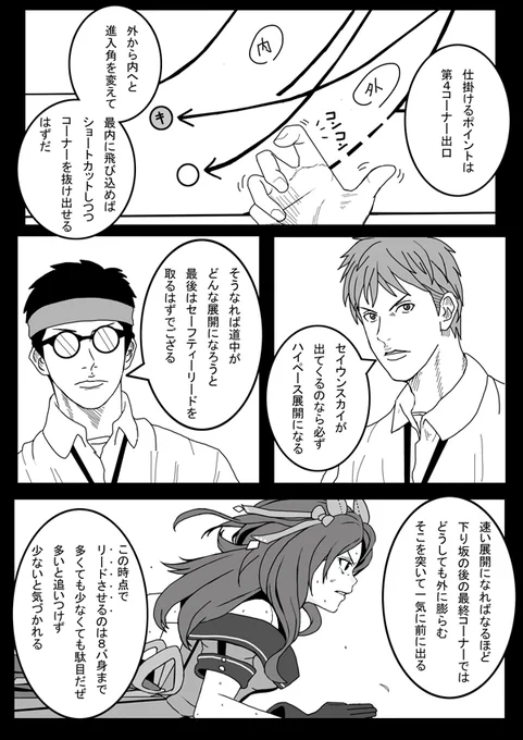 ウマ娘の妄想漫画25
 #ウマ娘 