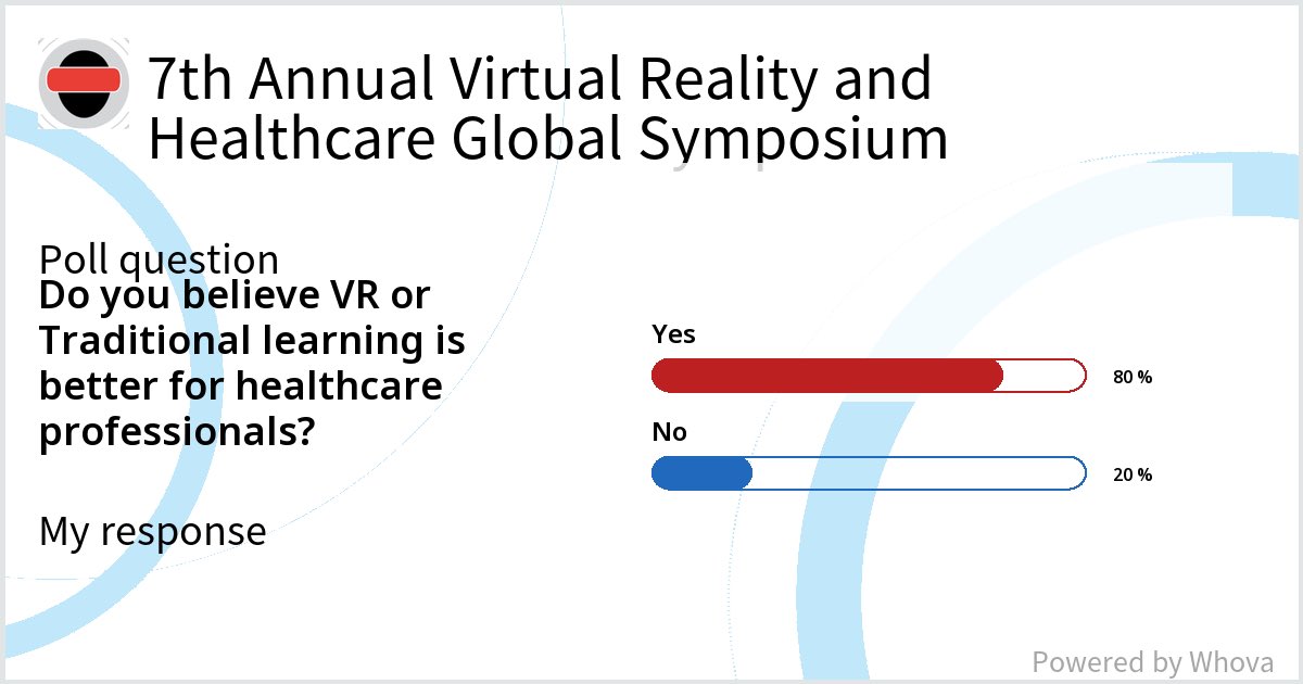 Check out these results from Reducing Maternal Mortality and Morbidity Events with VR OB Training at 7th Annual Virtual Reality and Healthcare Global Symposium! #IVRHA #HTCVIVE #PennMed - via #Whova event app

#simulation
#healthsimNYC