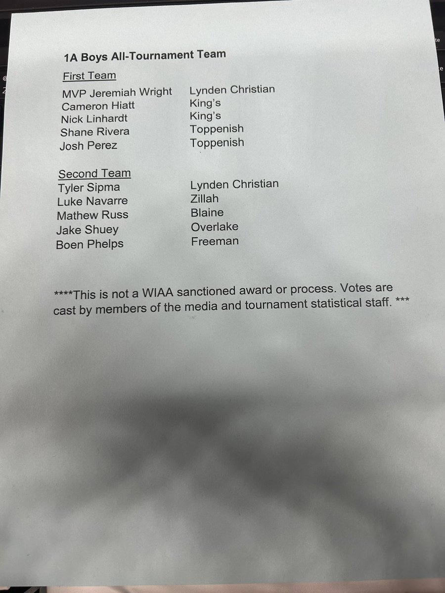 Connor J. Benintendi (@cjohnbenintendi) on Twitter photo Also the 1A boys All-Tournament team.
MVP is <a href="/JeremiahW_35/">Jeremiah Wright</a>.
<a href="/SipmaTyler/">Tyler Sipma</a> with the snub of the century by not making First Team.
<a href="/mathew_russ3/">Mathew Russ</a> also makes the Second Team. Also the 1A boys All-Tournament team.
MVP is <a href="/JeremiahW_35/">Jeremiah Wright</a>.
<a href="/SipmaTyler/">Tyler Sipma</a> with the snub of the century by not making First Team.
<a href="/mathew_russ3/">Mathew Russ</a> also makes the Second Team.