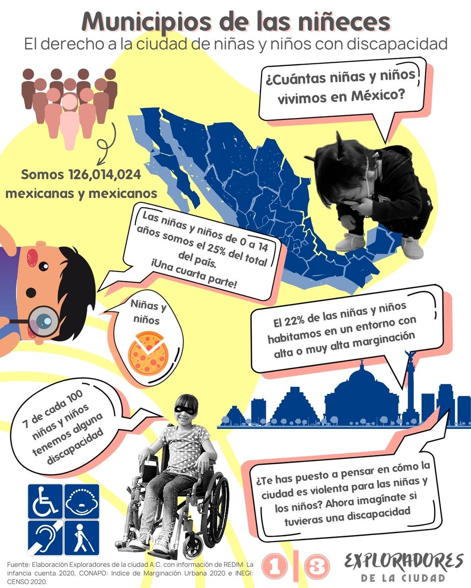 derechoinfancia's tweet image. ⭕️ #PremiosDatatónSobreNiñezyAdolescencia en México, 2023

🥈 2o lugar&quot;Municipios de las niñeces&quot;

- Diseño, investigación, desarrollo y análisis: 
Evelin Santander, Dafné Borromeo, Erika Colín,
Jerónimo Monroy y Marco Martínez #InfanciasEnDatos