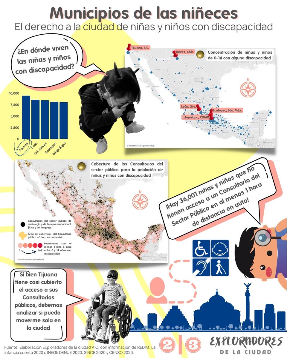 derechoinfancia's tweet image. ⭕️ #PremiosDatatónSobreNiñezyAdolescencia en México, 2023

🥈 2o lugar&quot;Municipios de las niñeces&quot;

- Diseño, investigación, desarrollo y análisis: 
Evelin Santander, Dafné Borromeo, Erika Colín,
Jerónimo Monroy y Marco Martínez #InfanciasEnDatos