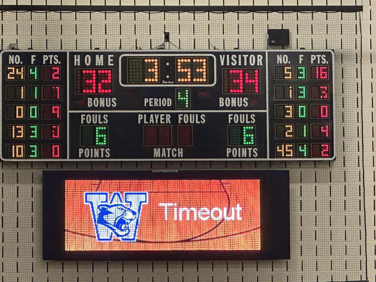 ES Cavaliers defeat West to win the 5A DXI Championship!