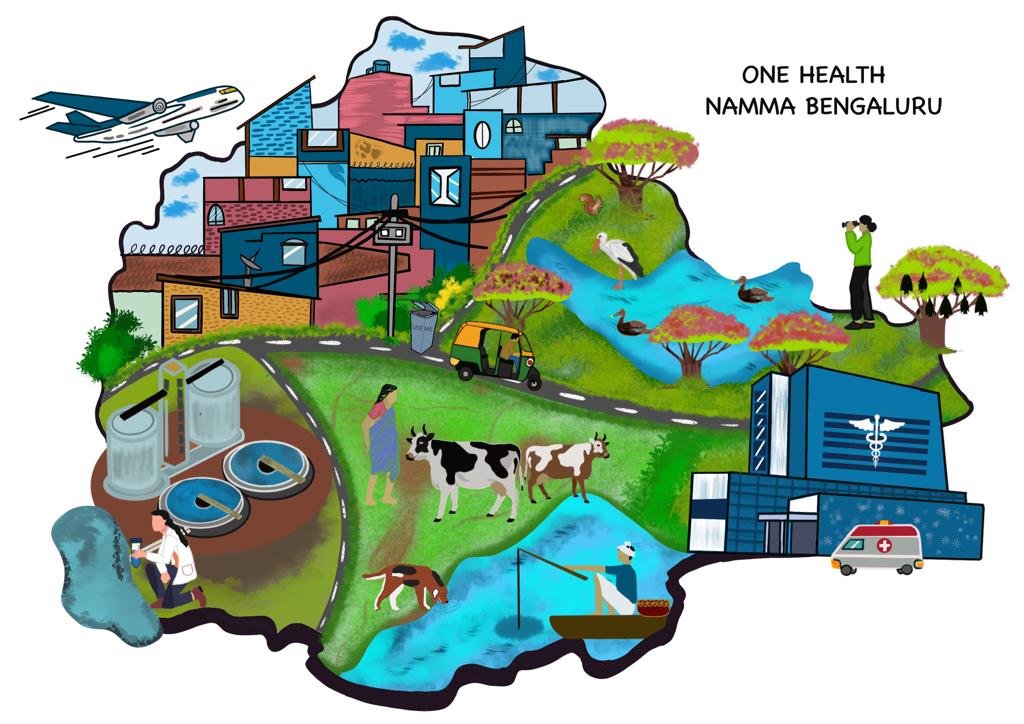 fishtiaq's tweet photo. Great leadership by Dr. K V Thrilok Chandra, IAS Special Commissioner Health, IT & Zonal Commissioner @BBMPSplHealth
in rolling out #onehealth cell in #Bengaluru.
formally launched the #OHBC and nice painting by @Rupsykhurana as a momento on #OneHealth https://t.co/e2mKzygvuO
