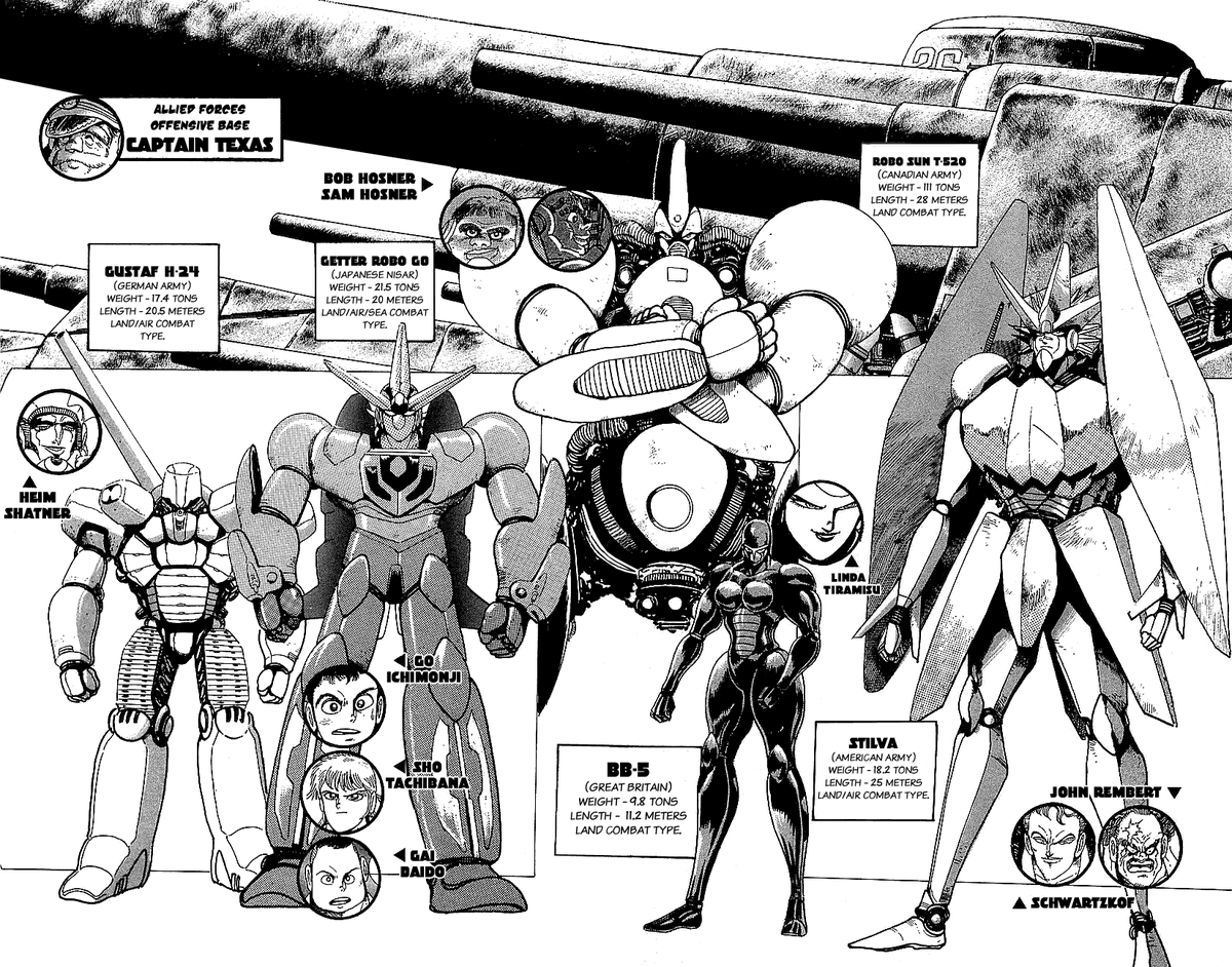 Zenon1744747's tweet image. Oh hell yeah G Gundam but better (JK)
#GetterRoboGo