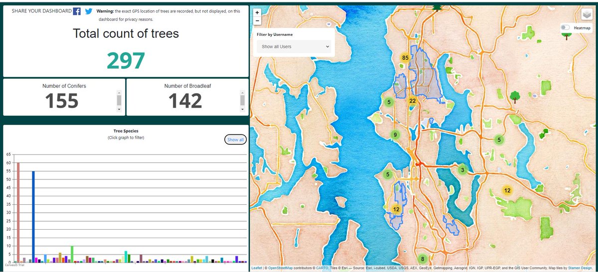TreeMamaSEA's tweet image. Happy #OpenDataDay ! Just a big reminder that all #iSeaTree collected data is free for anyone who requests it.

Forest resources benefit us all - so it only makes sense that the data used to protect them is available to all! #MakingTreesCount
