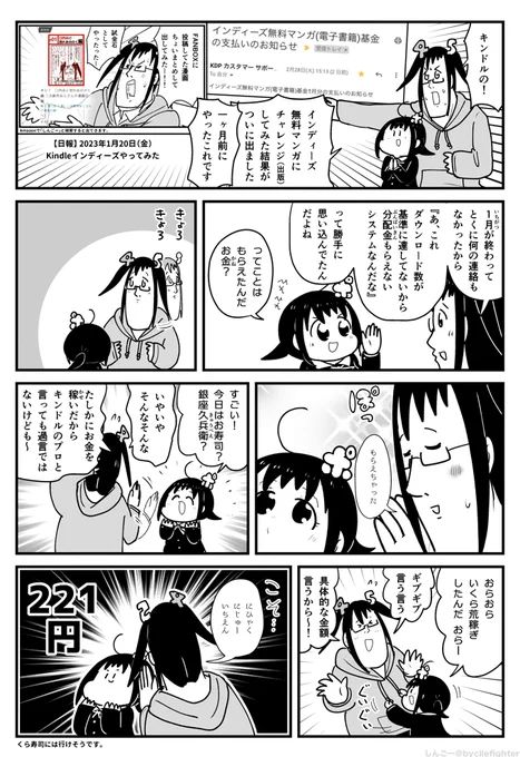 Kindleインディーズに試しに出した漫画日報の結果が出ました報告!
https://t.co/36nDP3mHys 