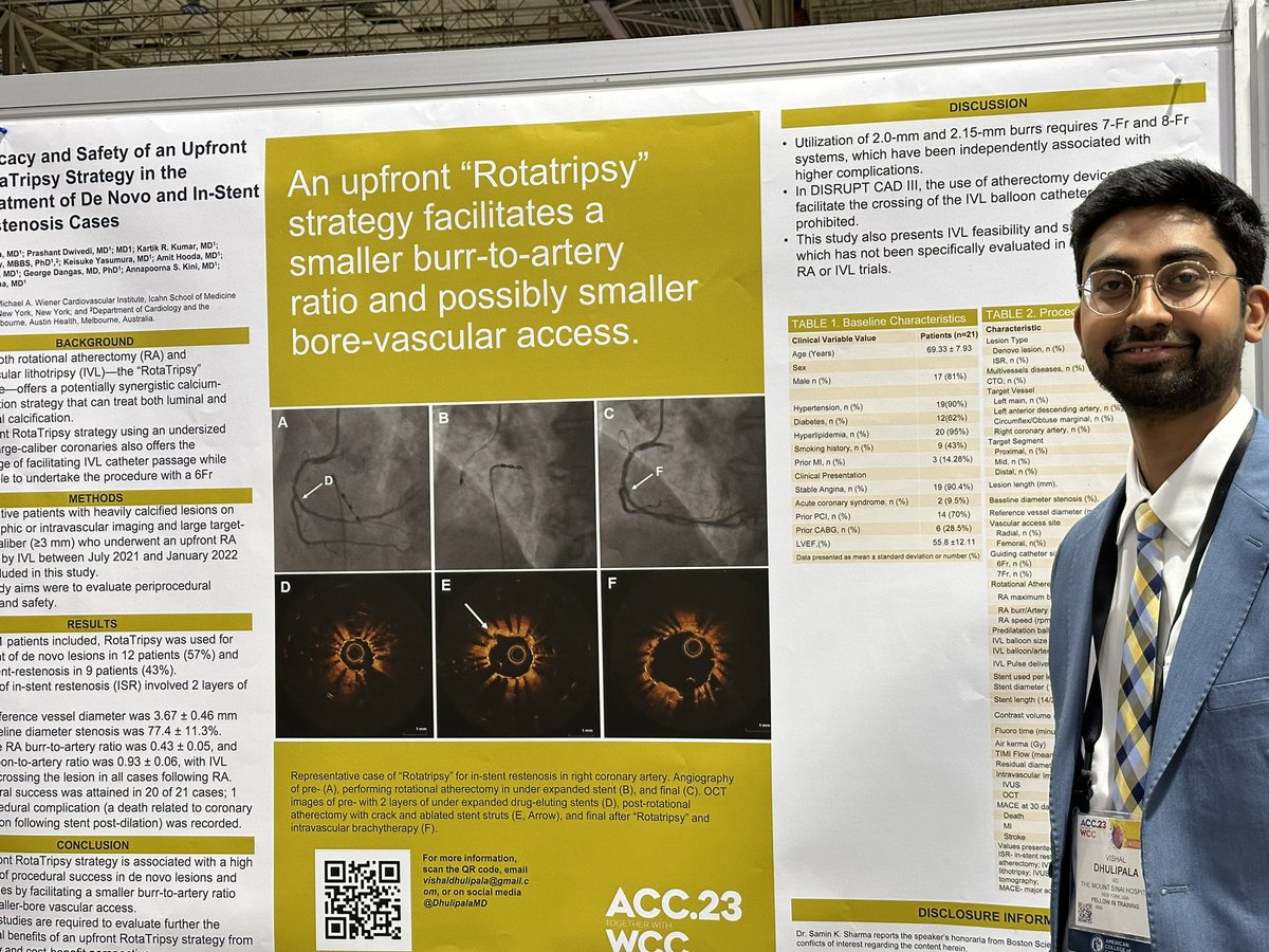Immaculately described upfront “rotatripsy” strategy facilitating smaller burr-to-artery ratio by <a href="/DhulipalaMD/">Vishal R. Dhulipala</a> <a href="/SinaiCards/">Mount Sinai Cardiology Fellowship</a> <a href="/MD_SPatibandla/">Saikrishna Patibandla</a> <a href="/dpn_md/">Dhairya Nanavaty</a> <a href="/samin_sharma/">Samin K sharma</a> <a href="/georgedangas/">George Dangas, MD, MACC, MSCAI</a>