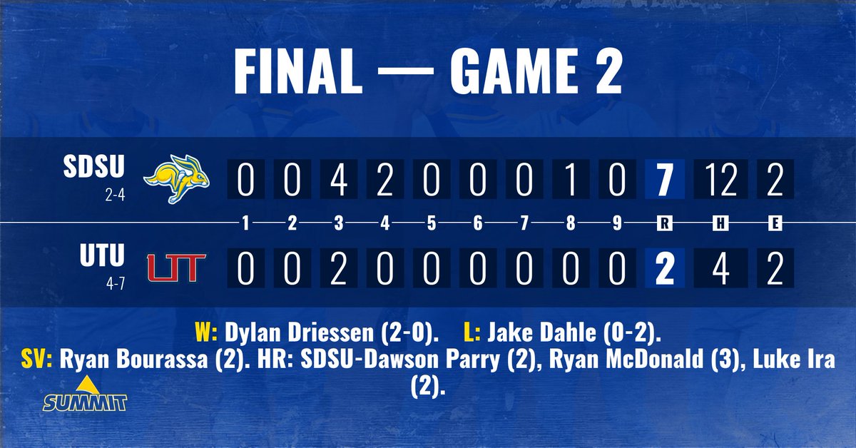 Jackrabbit Baseball tweet media
