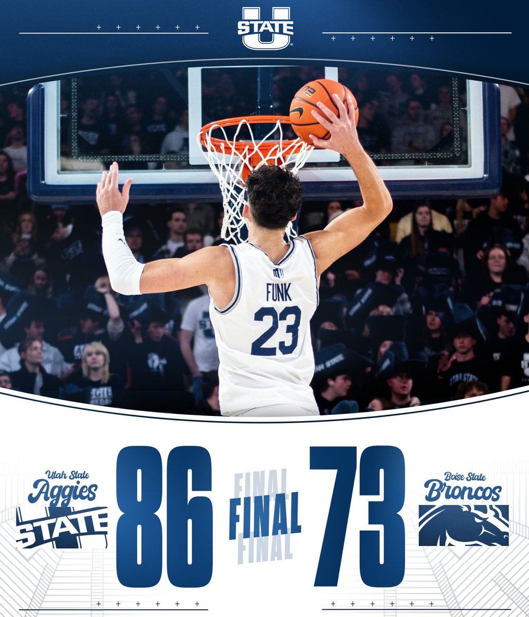 USU Men's Hoops tweet media