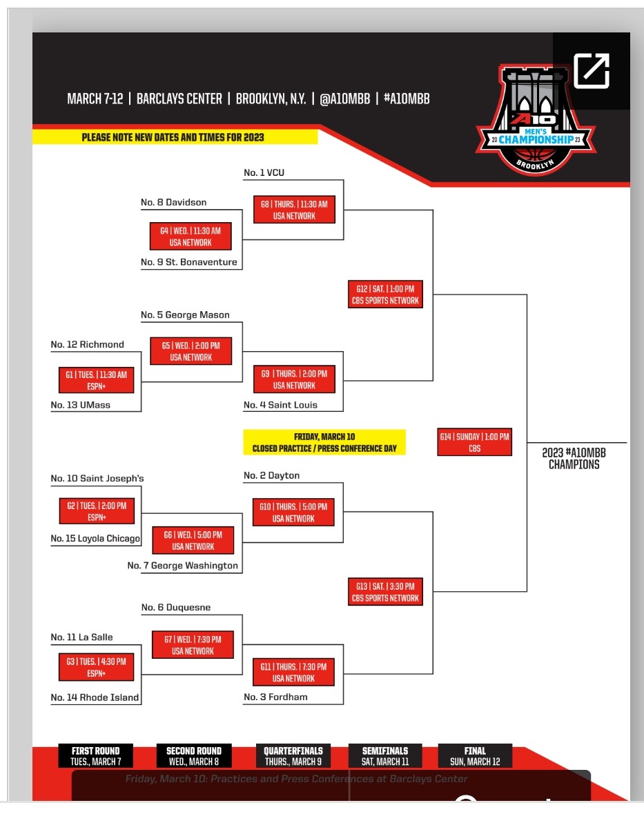 Jon Rothstein on Twitter "The 2023 Atlantic 10 Tournament Bracket."