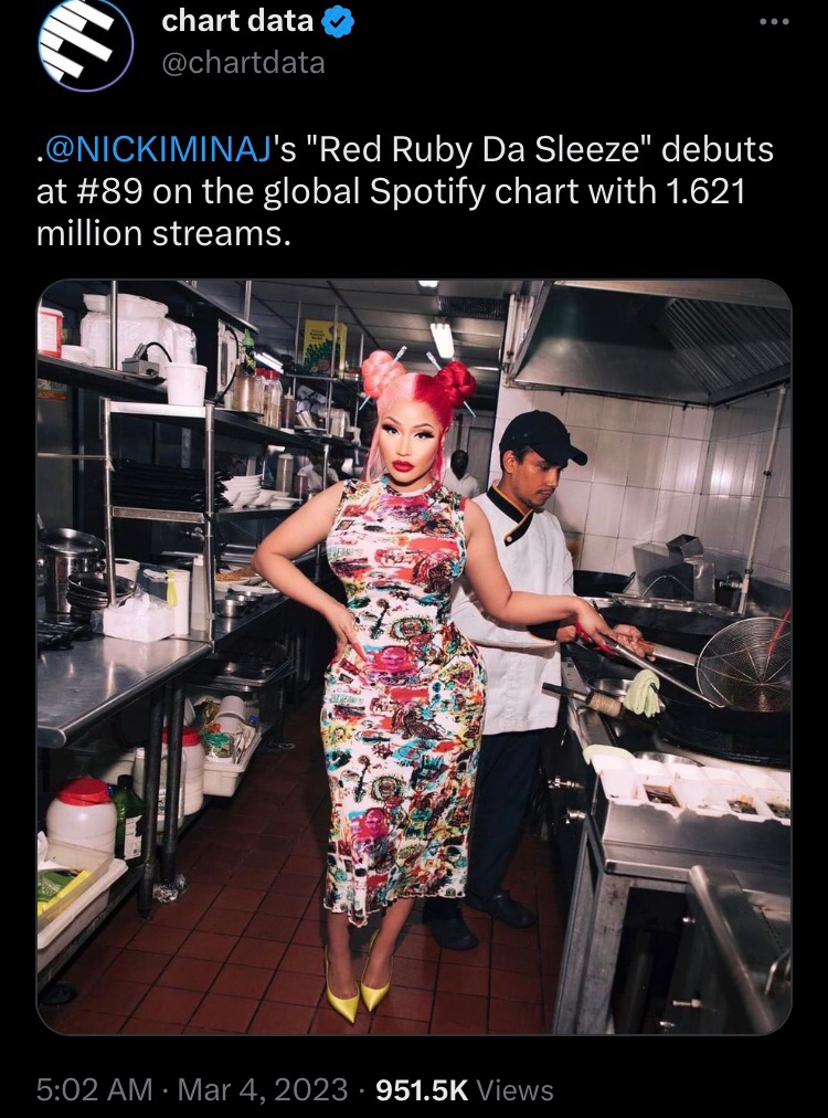 FEMALE RAP GAME on Twitter "Look at this!! Chart Data was up at 5am Chart Data Twitter Nicki Minaj