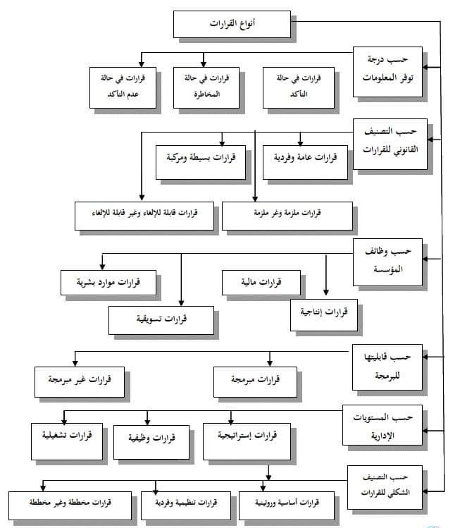 فیلم برتر کارنامه بازیگری جنیفر لوپز از An Unfinished Life تا Out