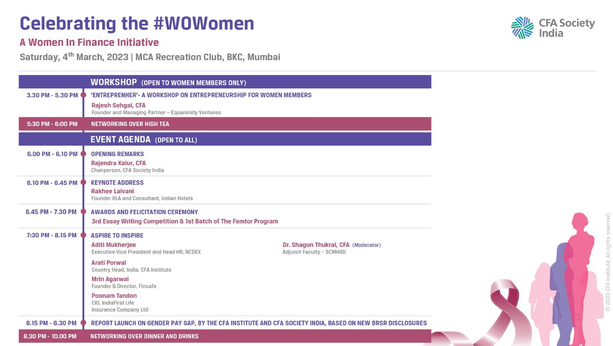 hc_infinite's tweet photo. #WomenDay2023 #WoWomen #IWD2023 at @CFASocietyIndia along with other co-panelists @mrinagarwal #DrShagunThukral #AartiPorwal #PoonamTandon 

Aspire to Inspire...

 #GenderPay https://t.co/2hoGhGdikc