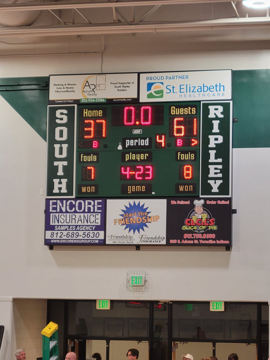 2023 boys sectional championship! #1dccs #ndchargerpride