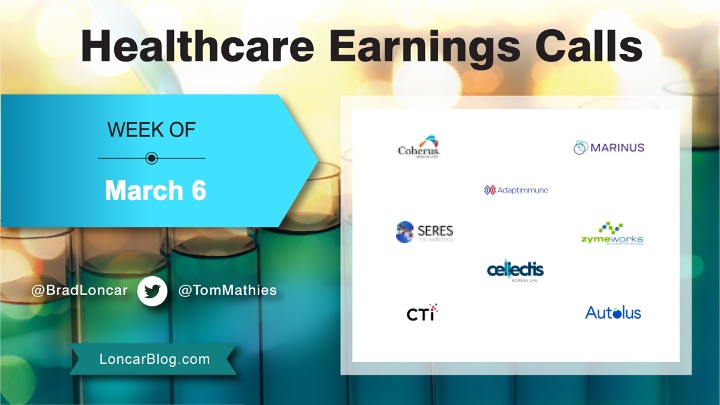 bradloncar's tweet photo. Healthcare earnings calls for the week ahead:

M: $ADAP $CHRS $CARA
T: $AUTL $MRNS $MCRB
W: $ASRT $EOLS $VRDN
T: $ANIP $BTAI $CLLS
F: $AIRS $MOLN

Full list: https://t.co/DSFwNSmg8F https://t.co/YFron2s3t0