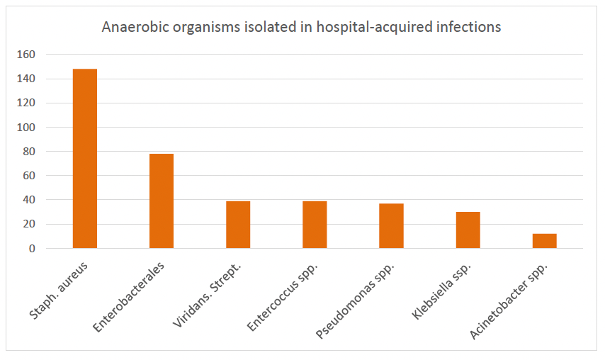 Brian Locke, MD MSCI tweet media