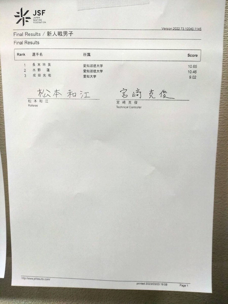 【新人戦男子最終結果】