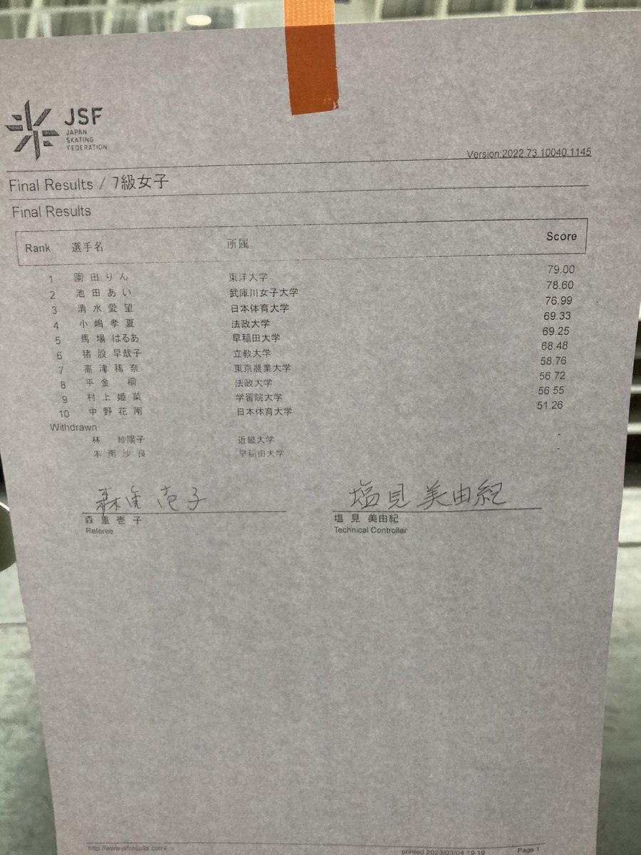 【7級女子最終結果】