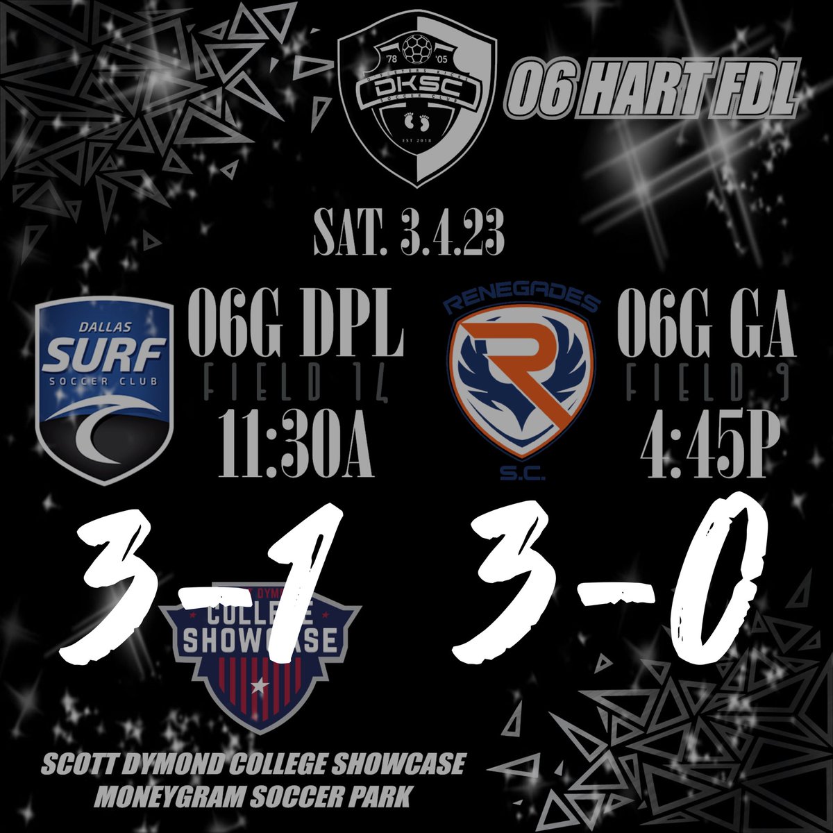 #ScottDymond College Showcase is in the books! We finish with a couple strong wins. <a href="/olivia/">olivia clare</a>.nevin was the player of the day as she stepped up to play a major role today. 

Goals: 
⚽️⚽️ Liv Nevin
⚽️ Aja Nelson
⚽️ Ella Dunn
⚽️ Gabi Ponce
⚽️ Alyssa Williams
<a href="/DKSC_official/">D'Feeters Kicks Soccer Club</a>