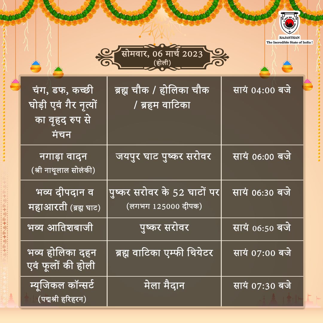 my_rajasthan's tweet photo. The four-day International Pushkar Holi Festival will add colour, fragrance, light, positivity, excitement, traditional festivities and much more to your Holi celebration.
#Pushkar #holi #holifestival #festivalofcolors #pushkarholi #rajasthan #rajasthantourism
(1/2) https://t.co/CyxziJho2O
