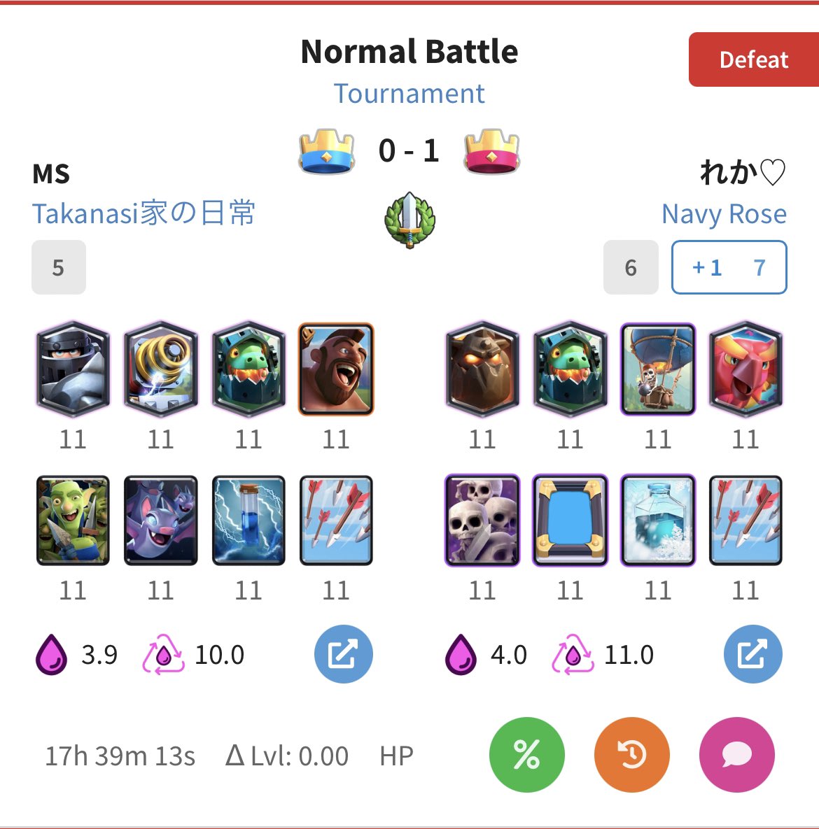 女性大会に勝手に入って勝手に負けてよほど悔しかったんだね、、、