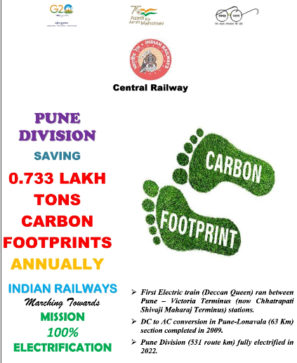Central Railway on X: "100% electrification of Pune Division enable saving  of 0.733 lakh ton carbon footprints annually. #Mission100%Electrification  @railminindia https://t.co/TcUQKQUlqa" / X