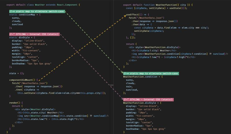 SanjayVyas's tweet photo. Why fight between class vs function component?
More? https://t.co/v64cCssZnV
#programming #digitalconceptvisuals #react #javascript https://t.co/CY47TTxqb2