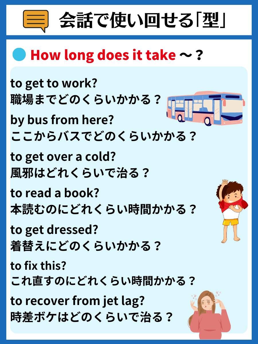 tak_SpeaKing's tweet photo. 【スラスラ話せる英会話表現パターン】
まとめ⑱

使い回せる英語の『型』をコツコツ増やそう💪

こう言いたい時は"このパターンを絶対使ってやろう!!"と決め打ちしていくのが英会話上達のコツ。おすすめの方法は『自分が日常的に使う日本語』になじませるイメージで身につけていくこと🗣 https://t.co/zNeJxoyqBO
